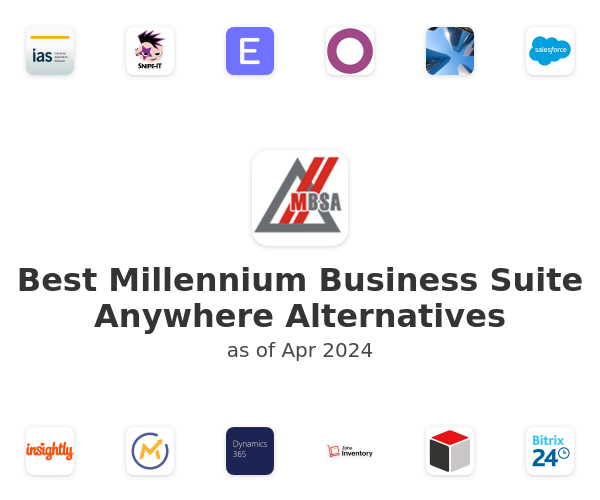 Best Millennium Business Suite Anywhere Alternatives