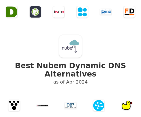 Best Nubem Dynamic DNS Alternatives