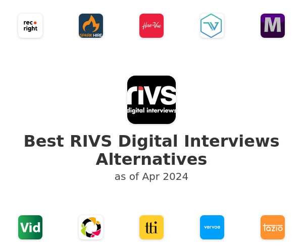 Best RIVS Digital Interviews Alternatives