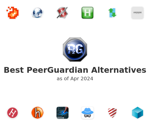 Best PeerGuardian Alternatives