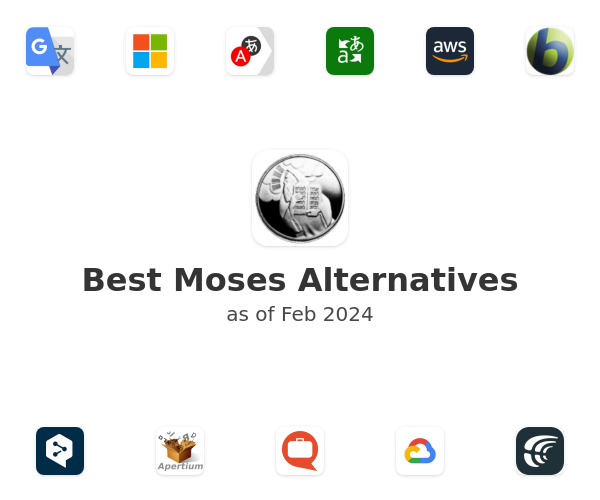 Best Moses Alternatives