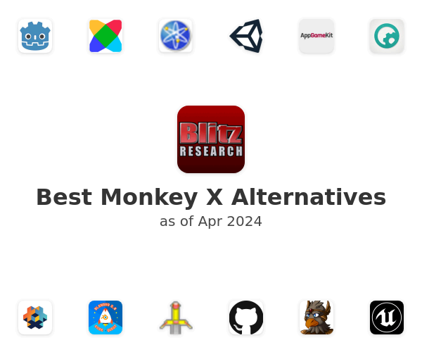 Best Monkey X Alternatives