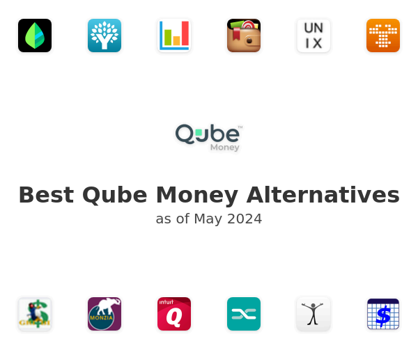 Best Qube Money Alternatives