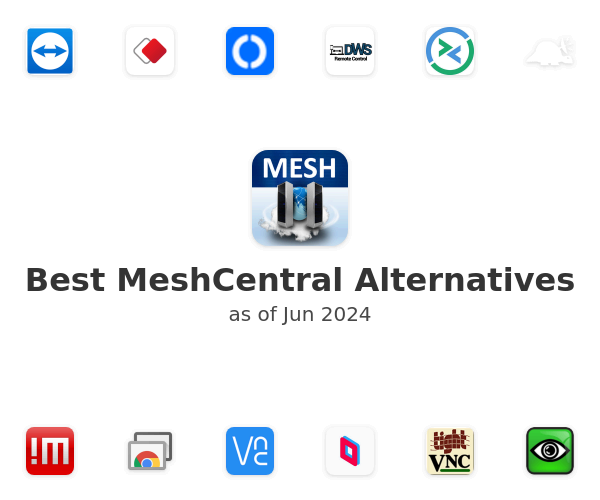 Best MeshCentral Alternatives