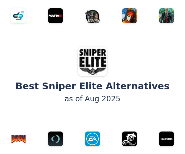 Best Sniper Elite Alternatives