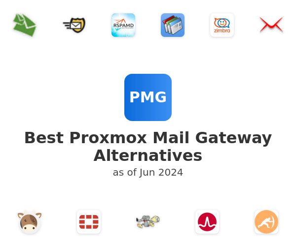 Best Proxmox Mail Gateway Alternatives