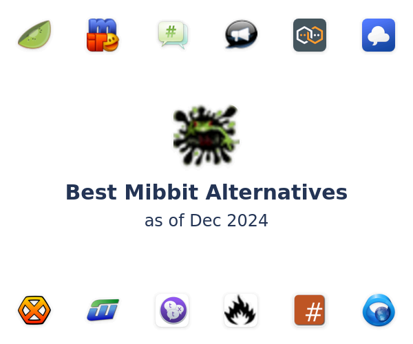 Best Mibbit Alternatives