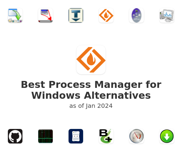 Best Process Manager for Windows Alternatives