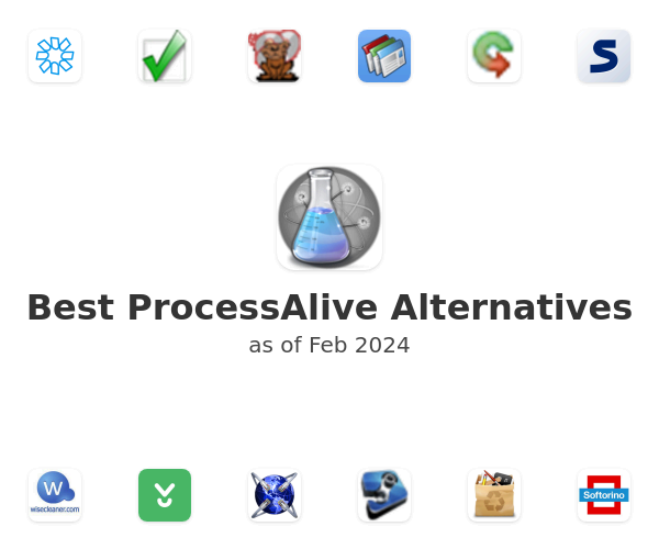 Best ProcessAlive Alternatives