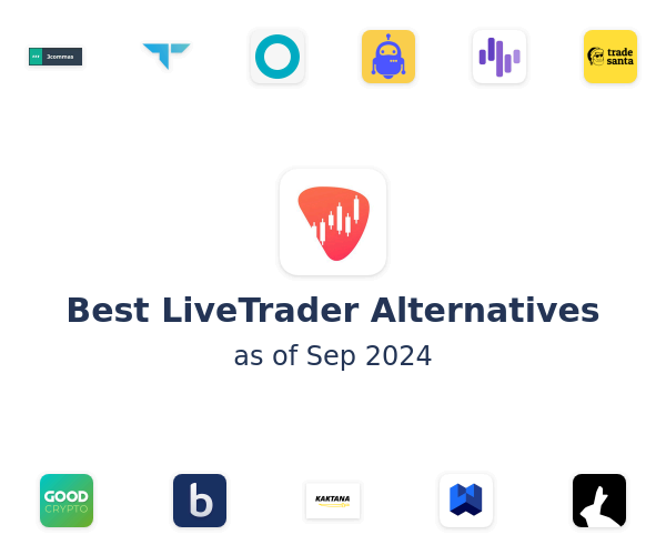 Best LiveTrader Alternatives