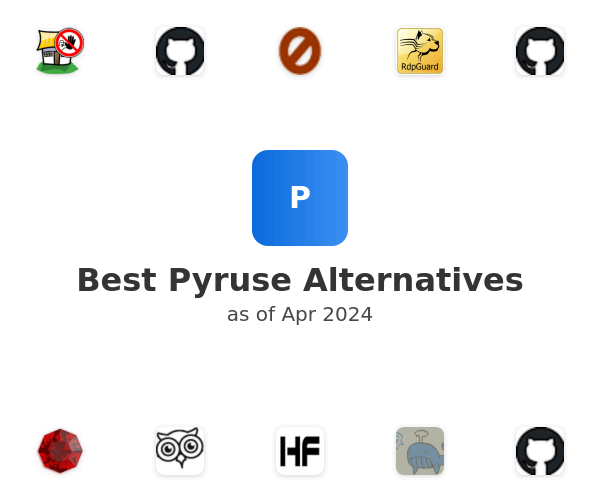 Best Pyruse Alternatives