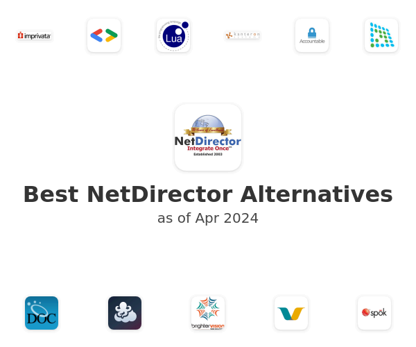 Best NetDirector Alternatives