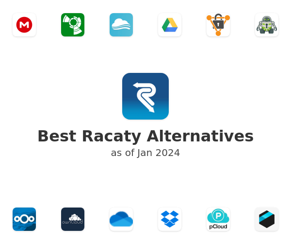 Best Racaty Alternatives