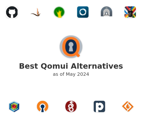 Best Qomui Alternatives