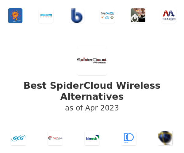 Best SpiderCloud Wireless Alternatives