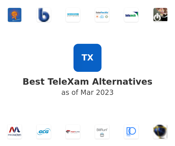 Best TeleXam Alternatives