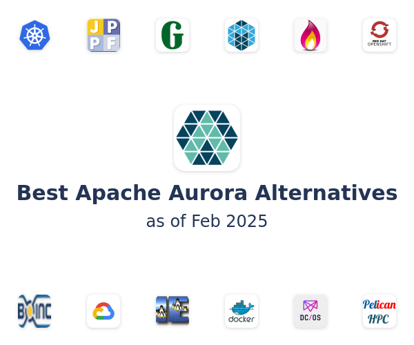 Best Apache Aurora Alternatives