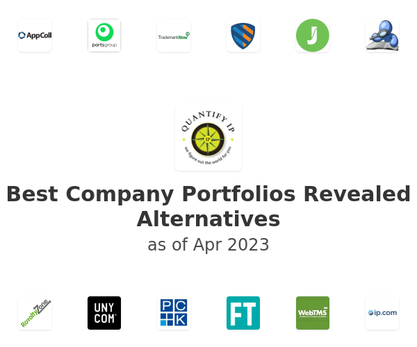 Best Company Portfolios Revealed Alternatives