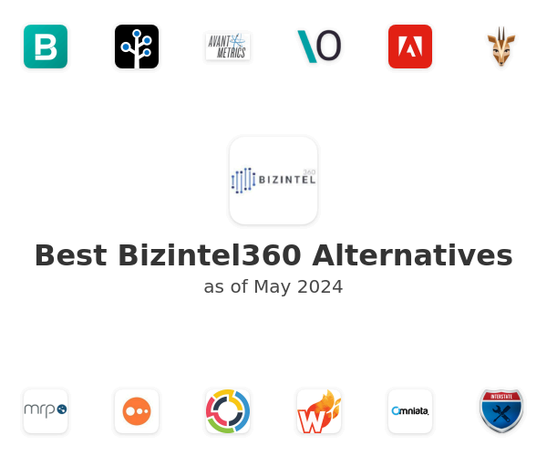 Best Bizintel360 Alternatives