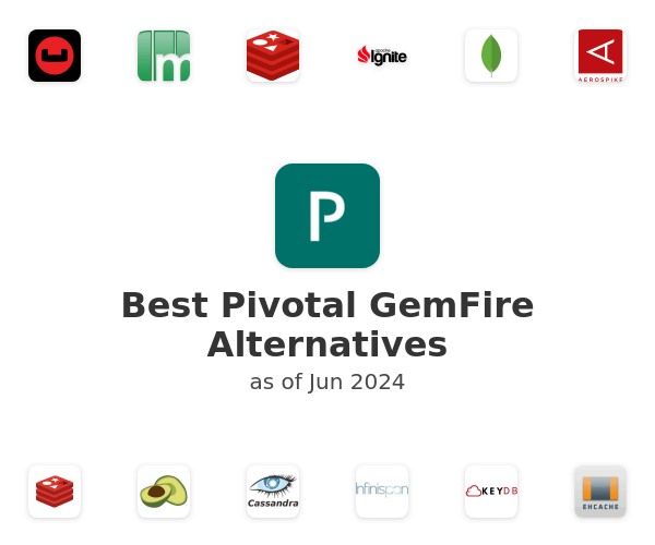 Best Pivotal GemFire Alternatives