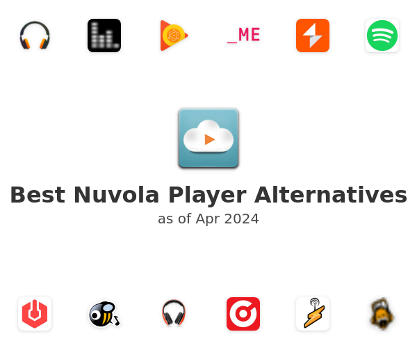 Best Nuvola Player Alternatives