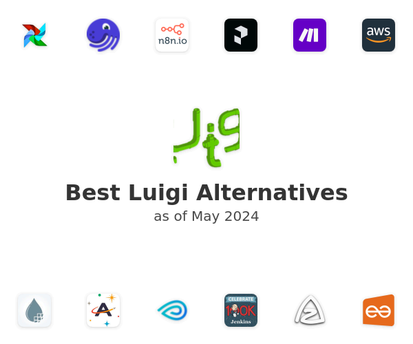 Best Luigi Alternatives