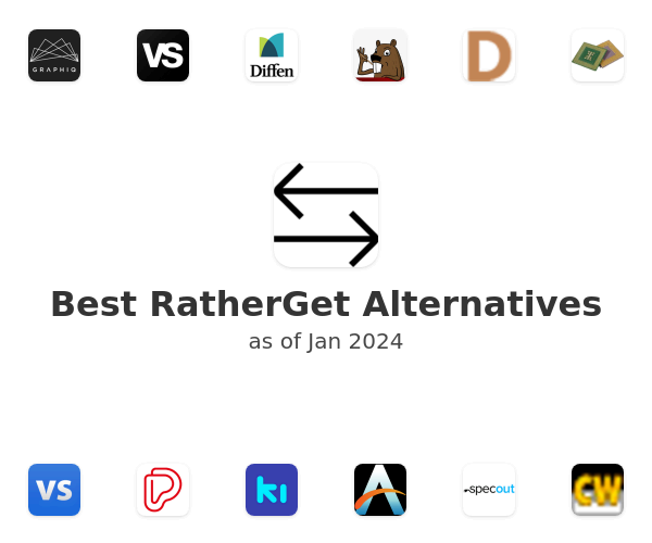 Best RatherGet Alternatives