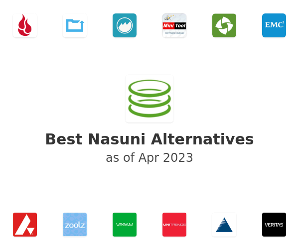 Best Nasuni Alternatives