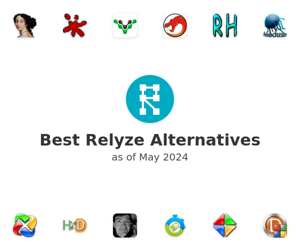 Best Relyze Alternatives