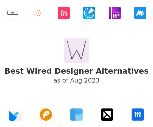 Best Wired Designer Alternatives
