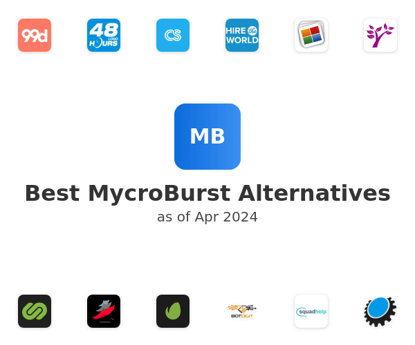 Best MycroBurst Alternatives