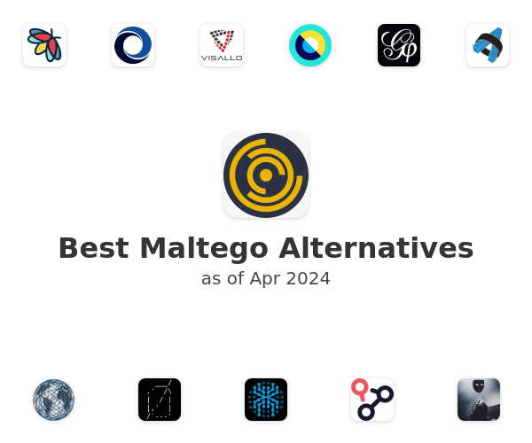 Best Maltego Alternatives