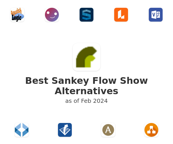 Best Sankey Flow Show Alternatives