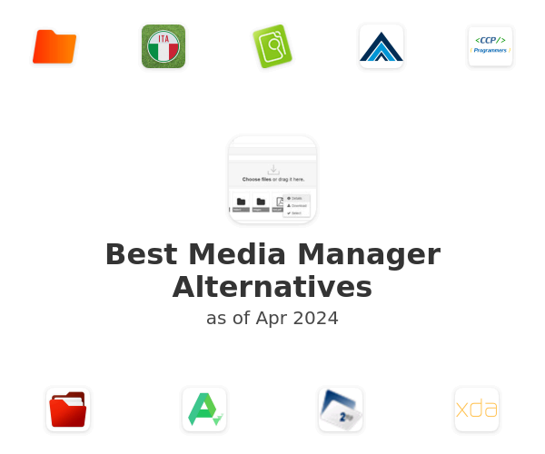 Best Media Manager Alternatives