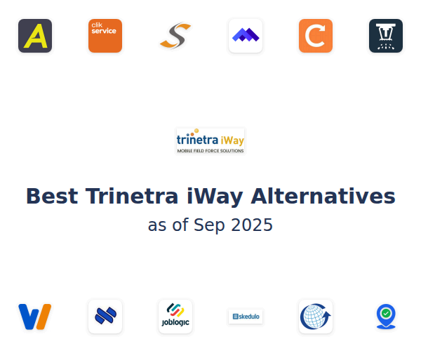 Best Trinetra iWay Alternatives