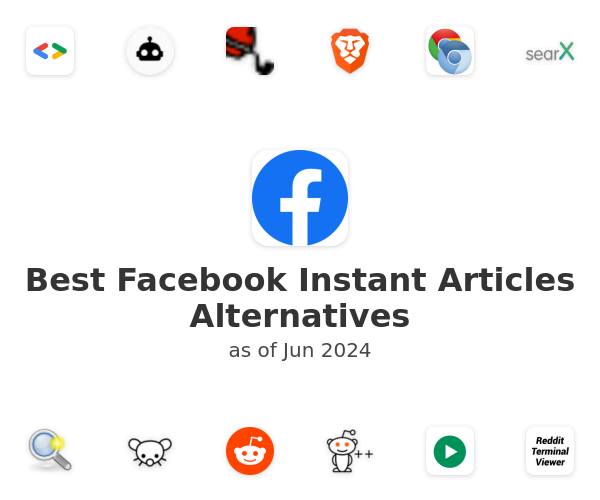 Best Facebook Instant Articles Alternatives