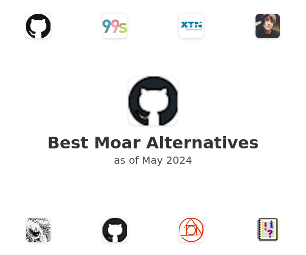 Best Moar Alternatives