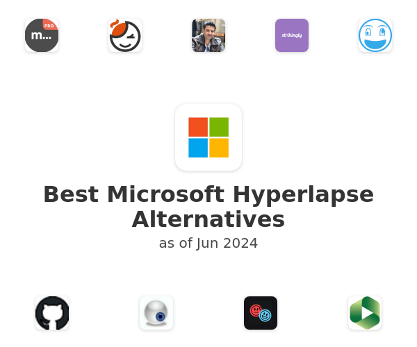 Best Microsoft Hyperlapse Alternatives