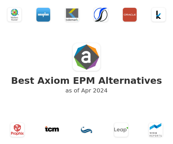 Best Axiom EPM Alternatives