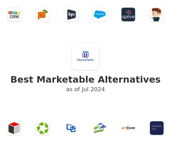 Best Marketable Alternatives