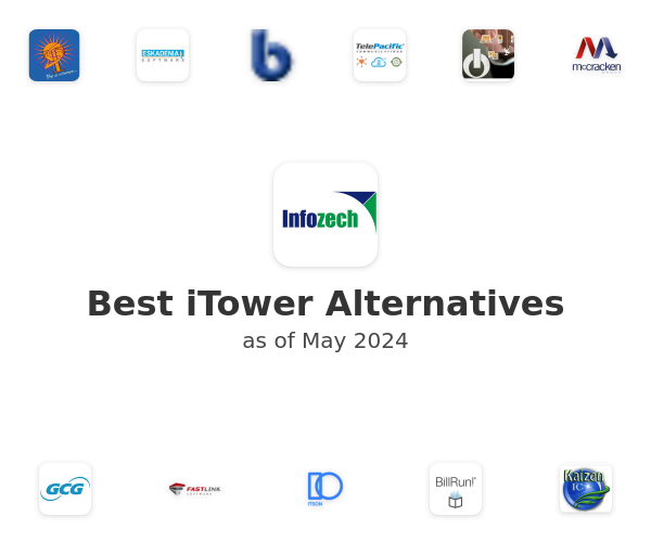 Best iTower Alternatives