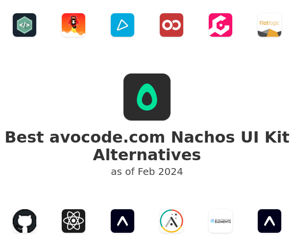 Best avocode.com Nachos UI Kit Alternatives