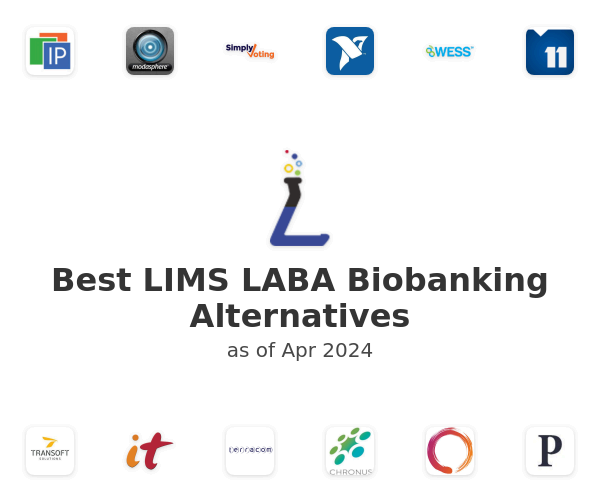 Best LIMS LABA Biobanking  Alternatives