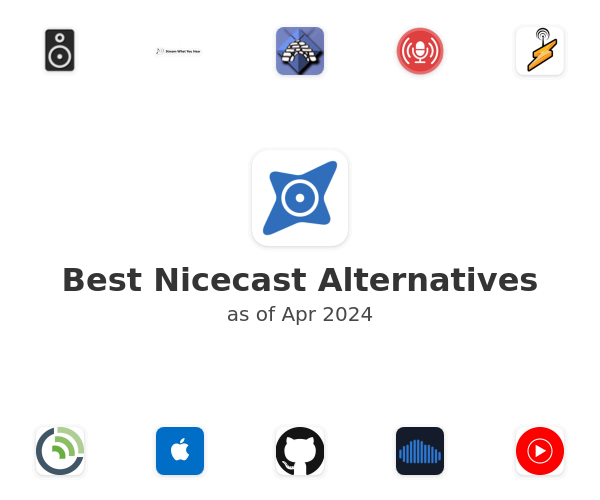 Best Nicecast Alternatives