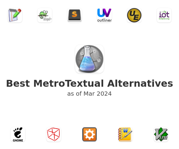 Best MetroTextual Alternatives