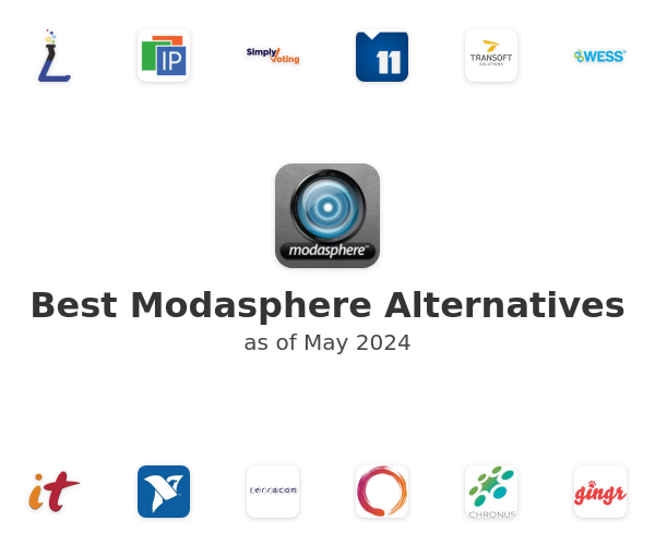 Best Modasphere Alternatives