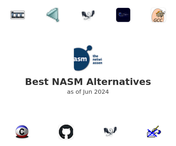 Best NASM Alternatives