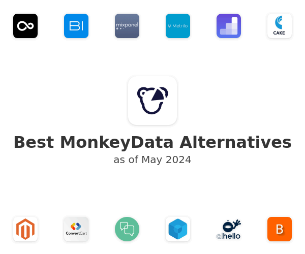Best MonkeyData Alternatives