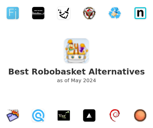Best Robobasket Alternatives