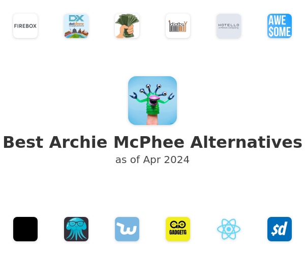Best Archie McPhee Alternatives